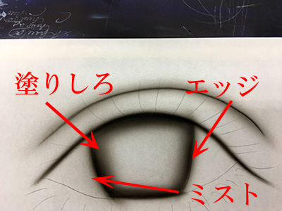 簡単な目の描き方